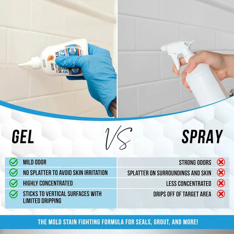 Mold Stain Remover Gel Cleaner Heavy Duty Stain Cleaner for Front Loader Washing Machine Seal, Bathroom Grout, Shower, Caulk - Front Load Washer Cleaning Solution