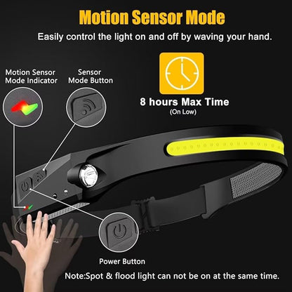 230° Ultra-Wide Beam LED Rechargeable Headlamp