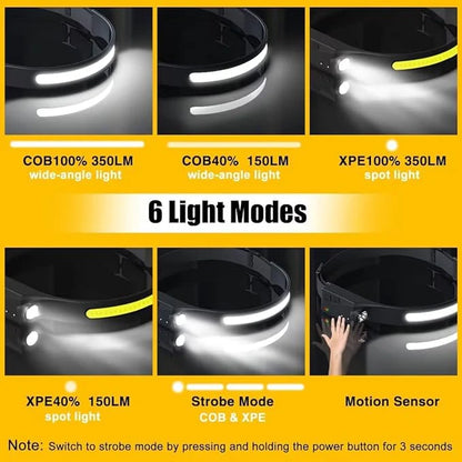 230° Ultra-Wide Beam LED Rechargeable Headlamp