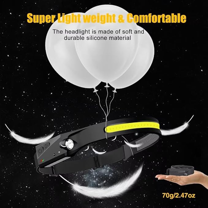 230° Ultra-Wide Beam LED Rechargeable Headlamp