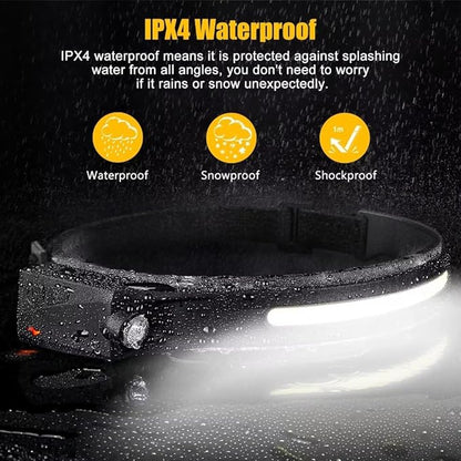 230° Ultra-Wide Beam LED Rechargeable Headlamp